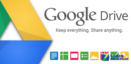 Google drive