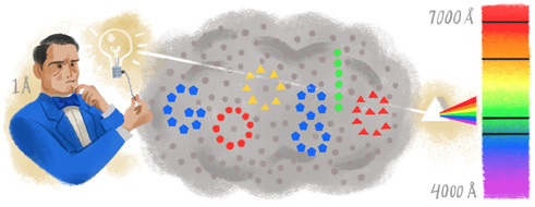 谷歌涂鸦纪念安德斯·埃格斯特朗诞辰200周年