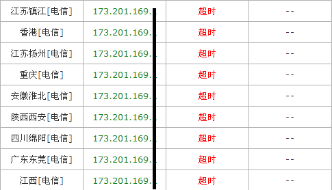 godaddy空间抽风了