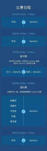 人机大战第二季赛程安排